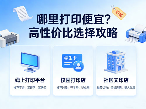 哪里打印便宜?刺猬云印 / 小猴云印 / 66 印全网比价,高性价比选择攻略