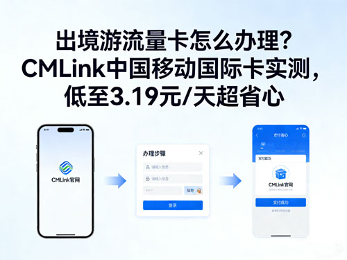 出境游流量卡怎么办理?CMLink中国移动国际卡实测,低至3.19元/ 天超省心