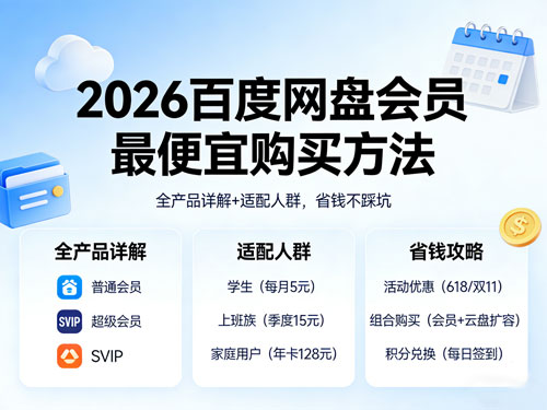 2026百度网盘会员最便宜购买方法|全产品详解+适配人群,省钱不踩坑