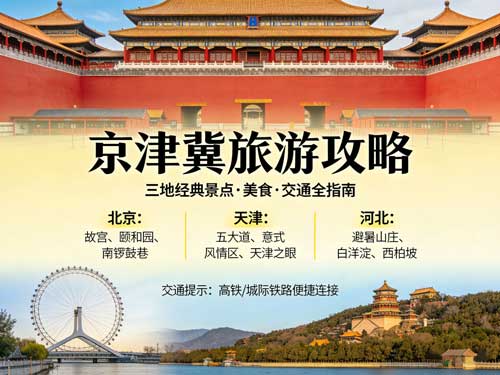 京津冀旅游攻略|3城联动保姆级玩法,附景区联票省钱秘籍(2026最新版)