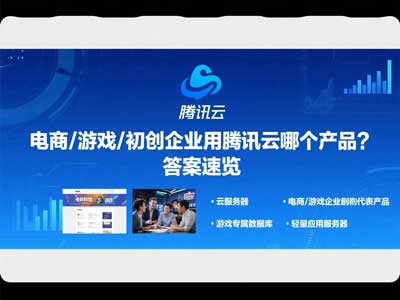电商/游戏/初创企业用腾讯云哪个产品？答案速览